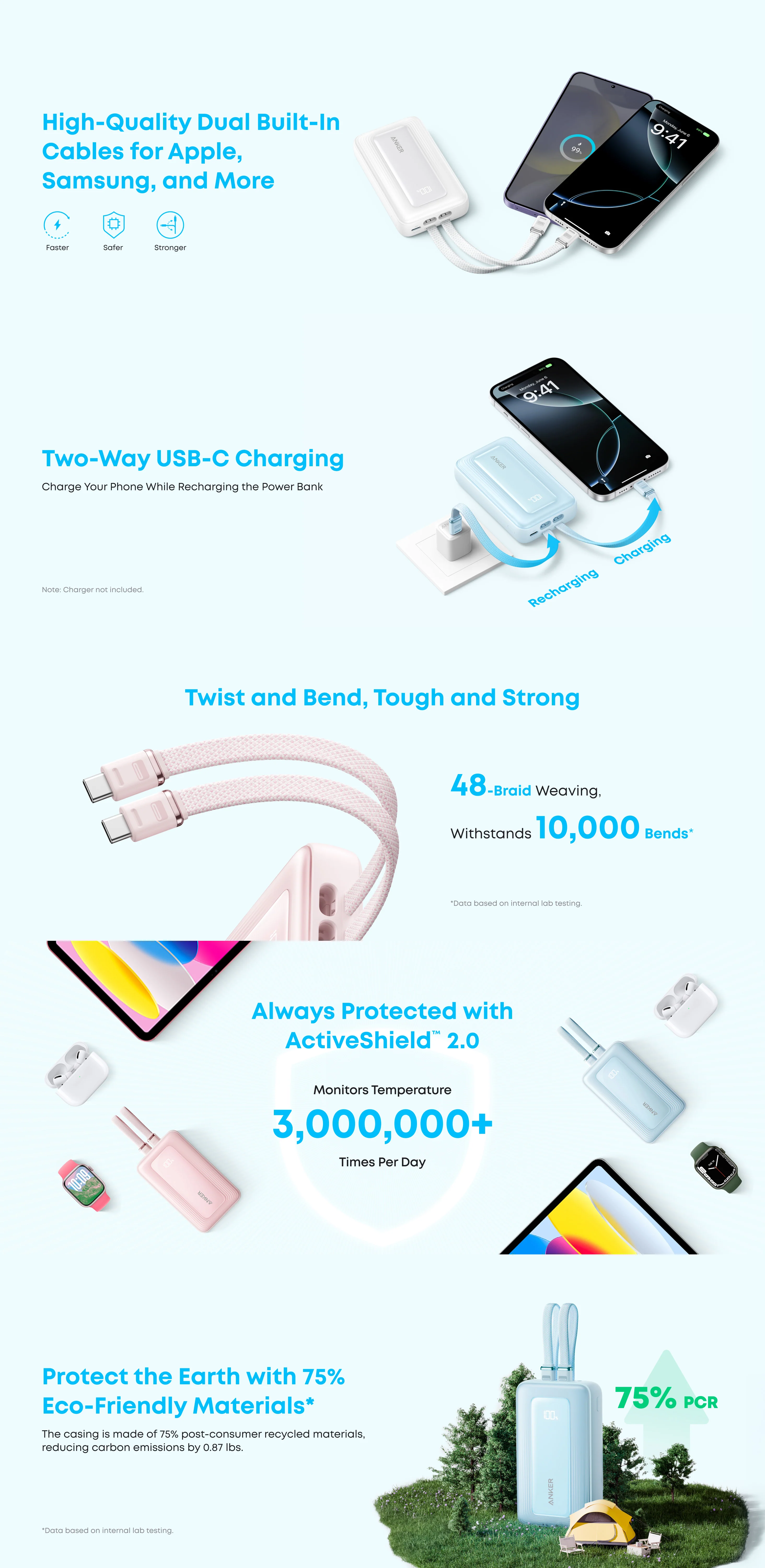 Anker Zolo Power Bank 10000mAh 35W with Built-in Dual USB-C Cables A1680H12