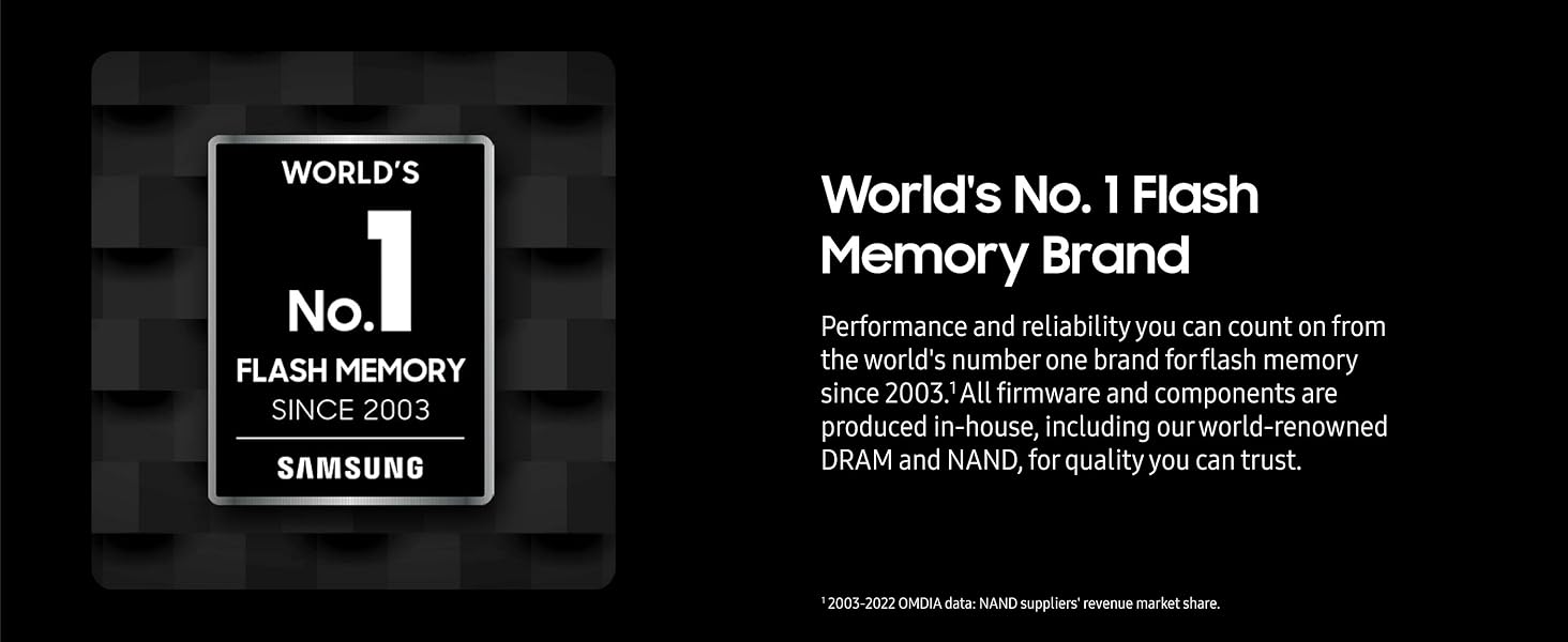 Samsung PRO Ultimate Full Size SDXC Card 64GB 128GB 256GB 512GB