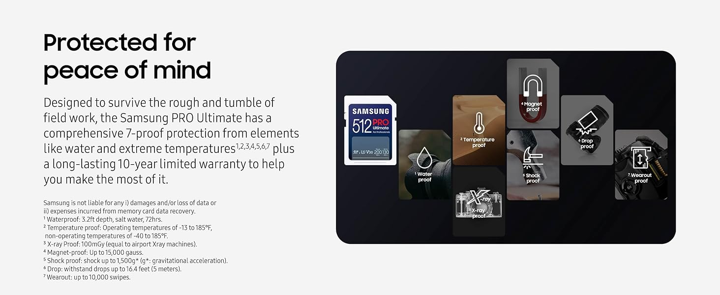 Samsung PRO Ultimate Full Size SDXC Card 64GB 128GB 256GB 512GB