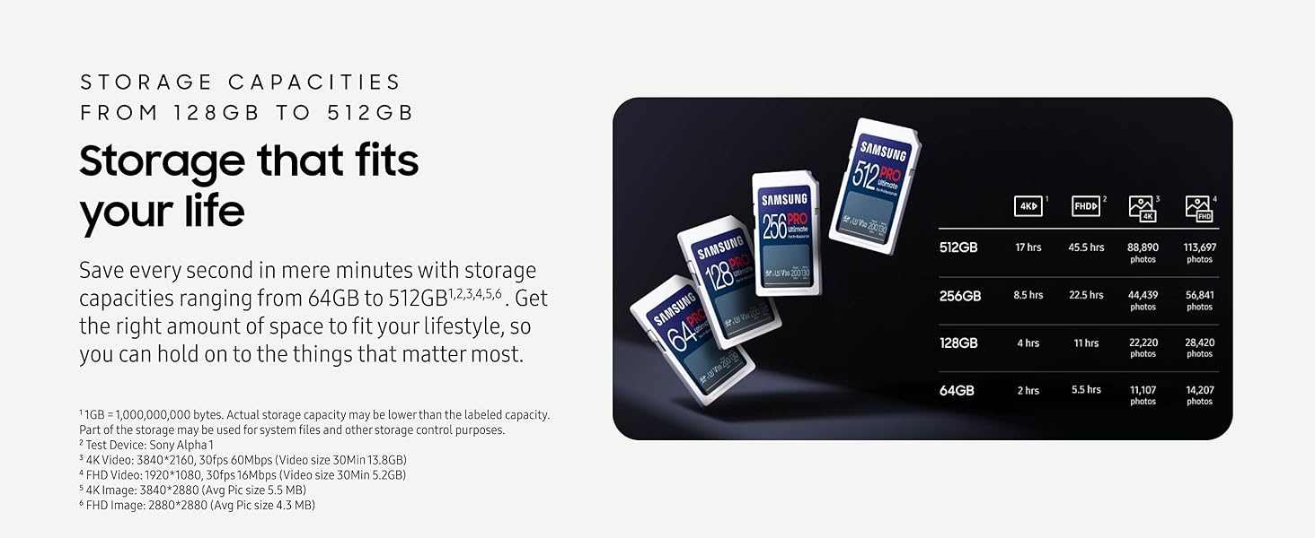 Samsung PRO Ultimate Full Size SDXC Card 64GB 128GB 256GB 512GB