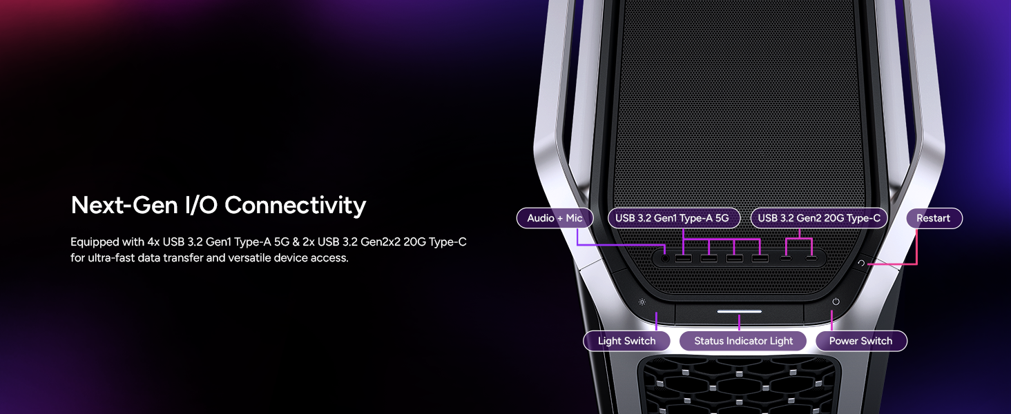 Next-Gen I/O Connectivity