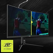 AI Vision & HDMI CEC Profile Sync