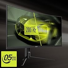 200 Hz Refresh Rate, & 0.5ms Response Time