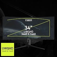 Immersive 1500R Curvature