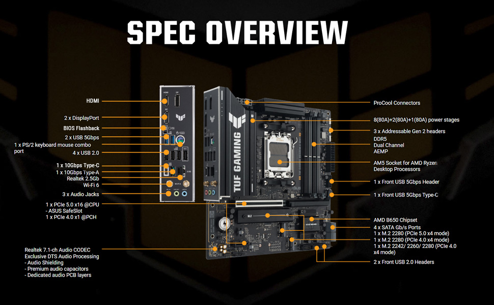 aplus content image