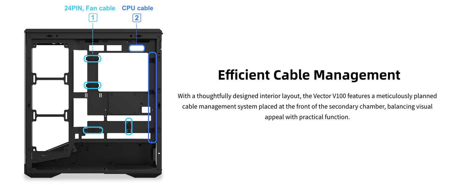 cable management