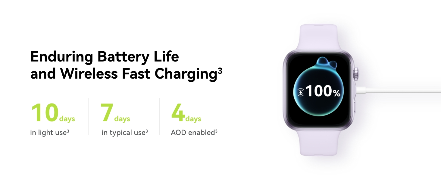HUAWEI WATCH FIT 5