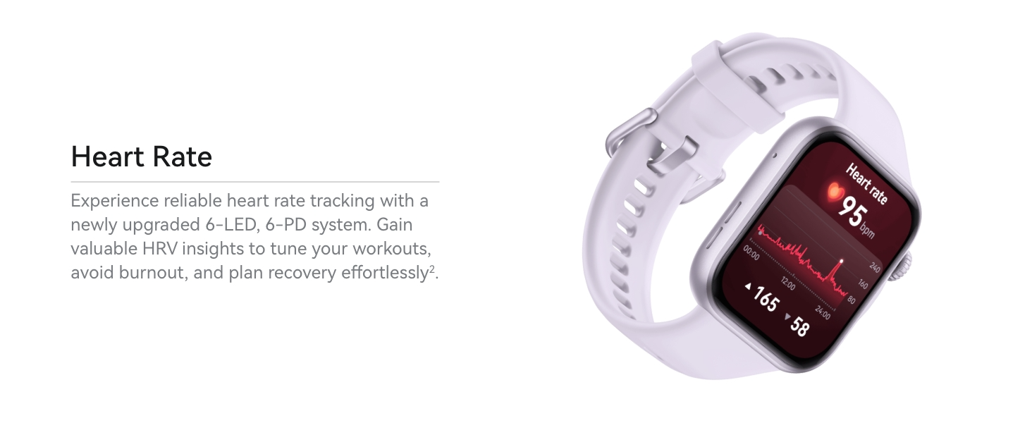 HUAWEI WATCH FIT 5