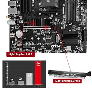 LIGHTNING GEN 4 PCI-E