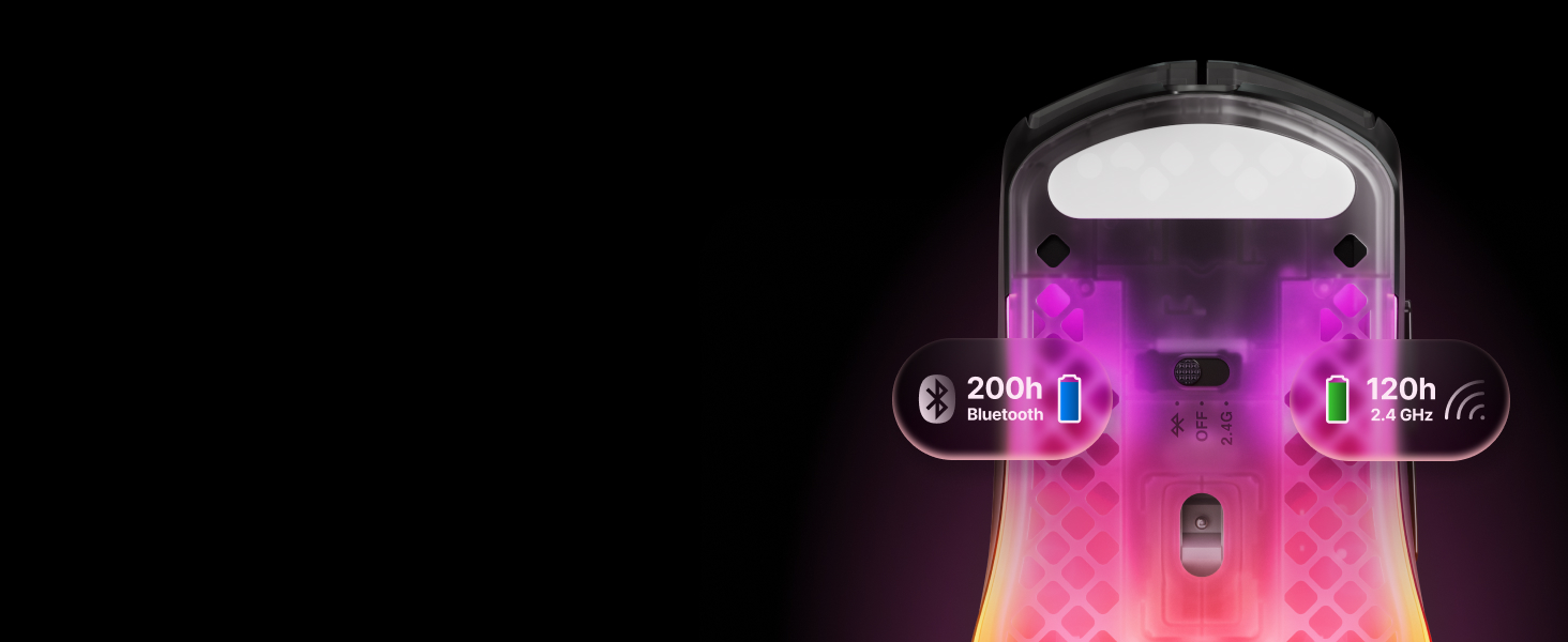 Bottom of mouse with RGB glow and icons showing battery life for bluetooth or 2.4GHz wireless