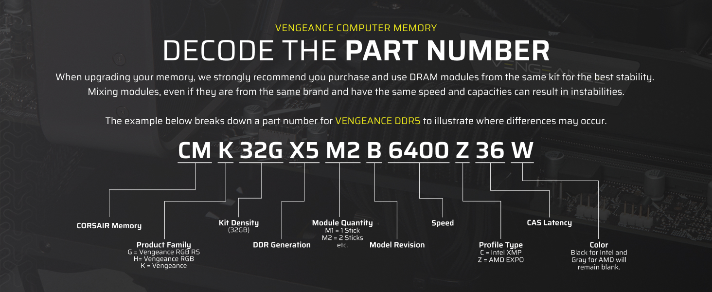 VENGEANCE RGB DDR5 Intel