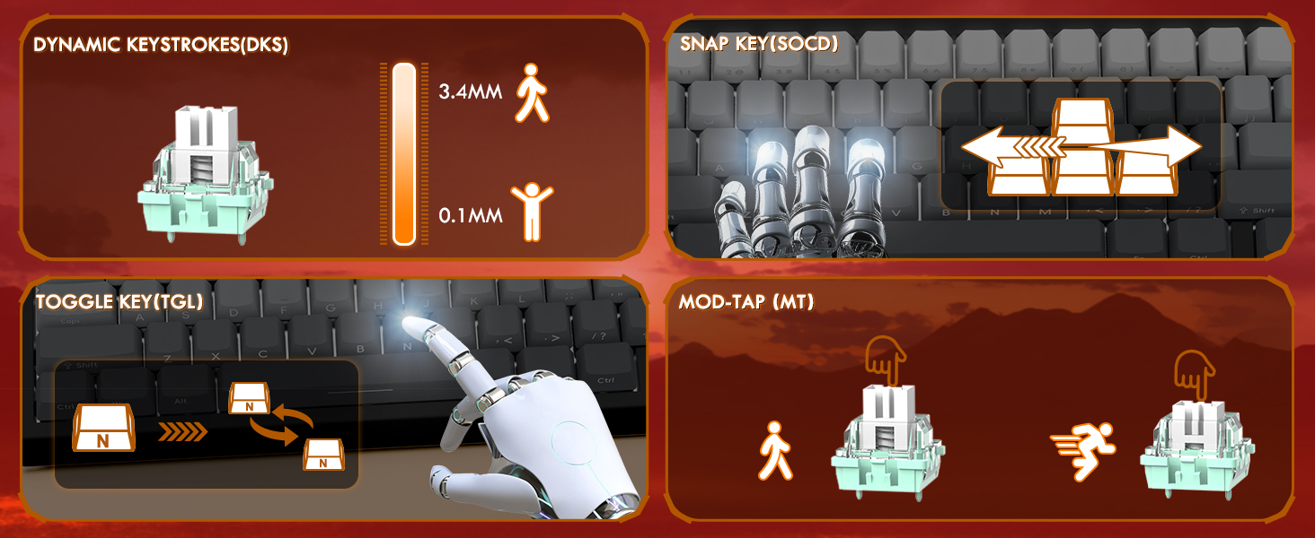 DYNAMIC KEYSTROKES