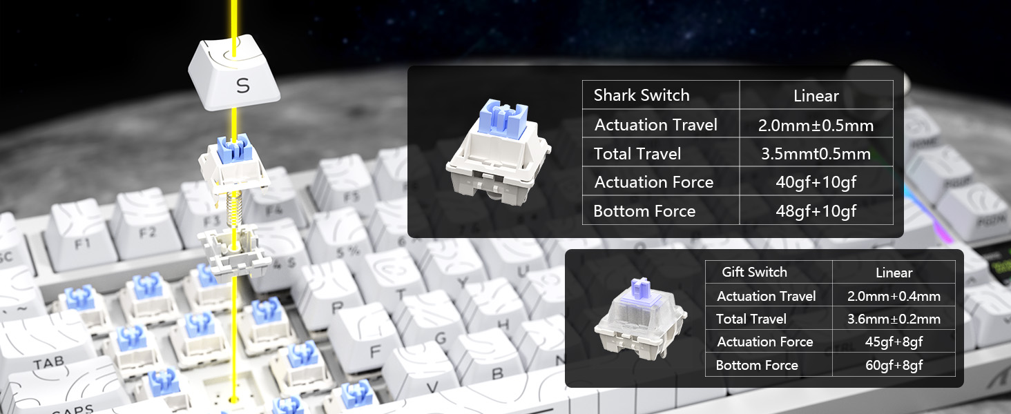 linear switch