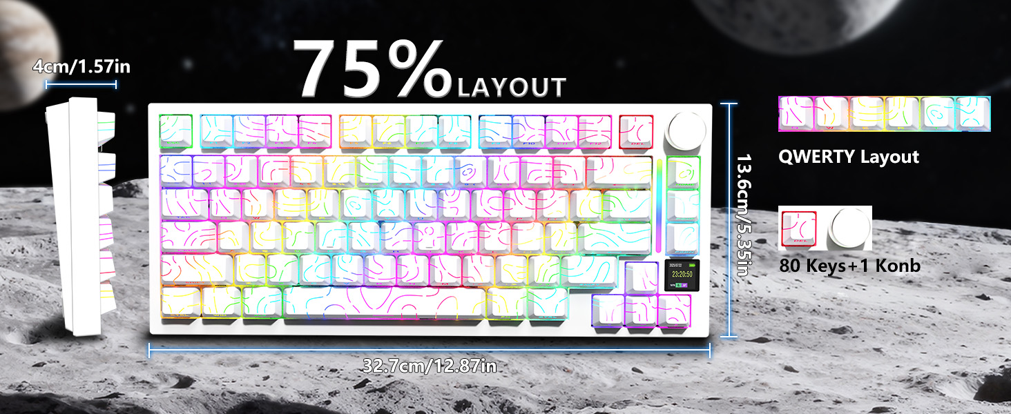 75% layout
