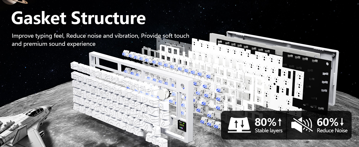 Gasket Structure