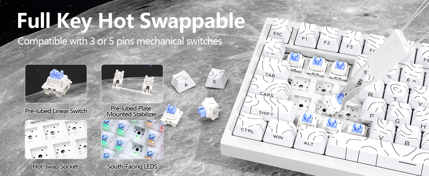 hot swappable