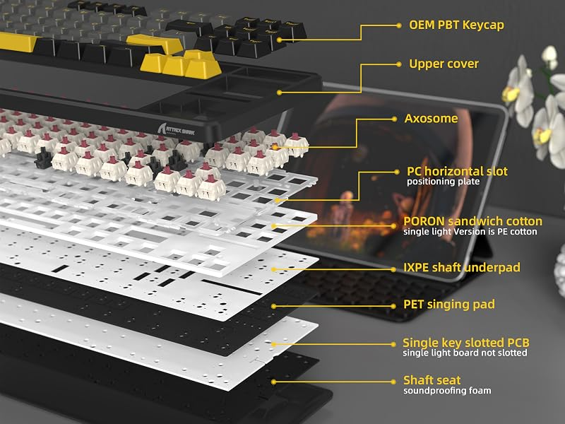  Gasket Structure with 5-Layer Sound-absorbing Cotton provides rich auditory and tactile feedback