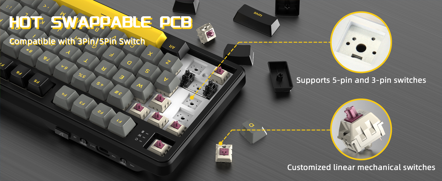 Hot Swap supports 3-pin and 5-pin mechanical switches
