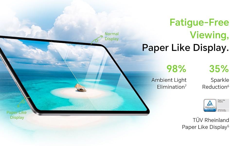 papeerlike display