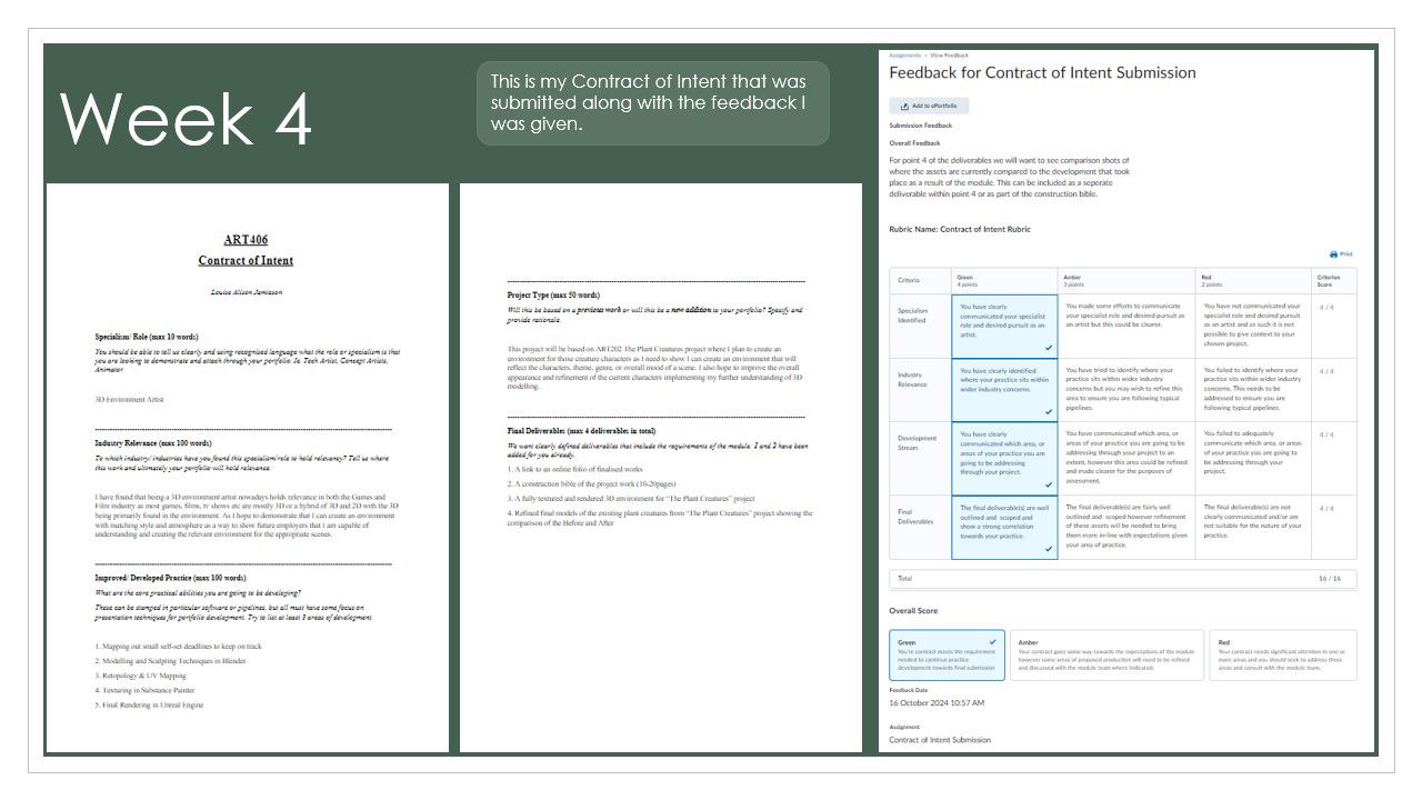 ART406 Portfolio and Industry Awareness