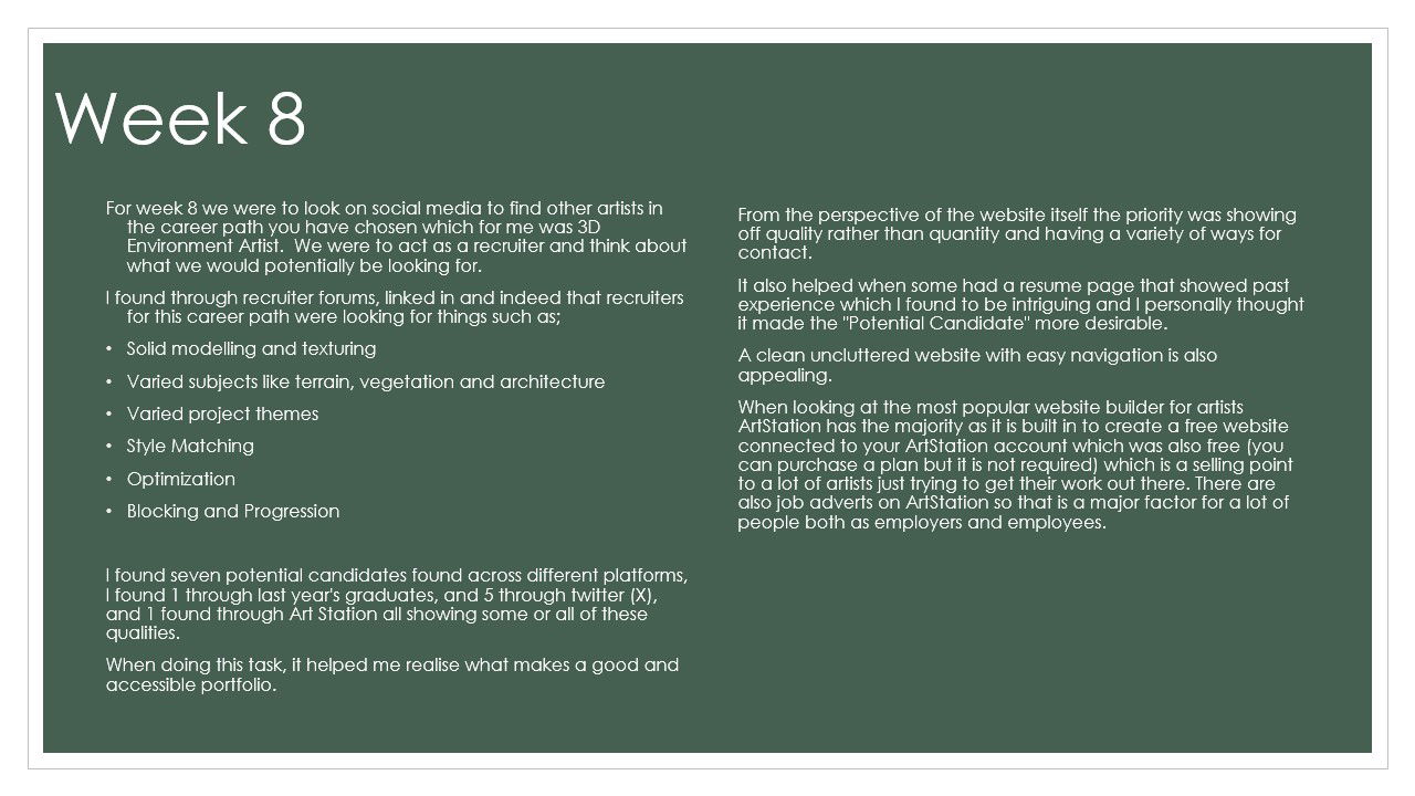 ART406 Portfolio and Industry Awareness