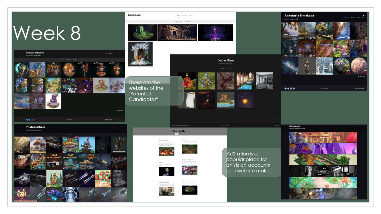 ART406 Portfolio and Industry Awareness