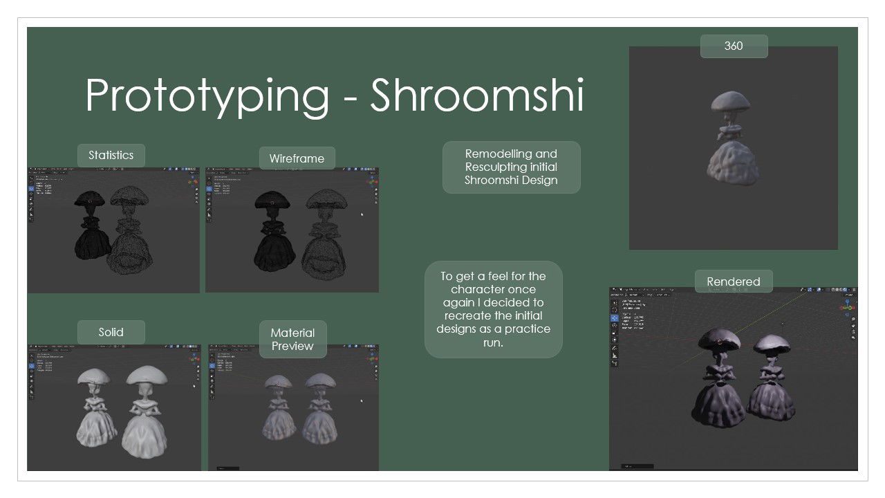 ART406 Portfolio and Industry Awareness