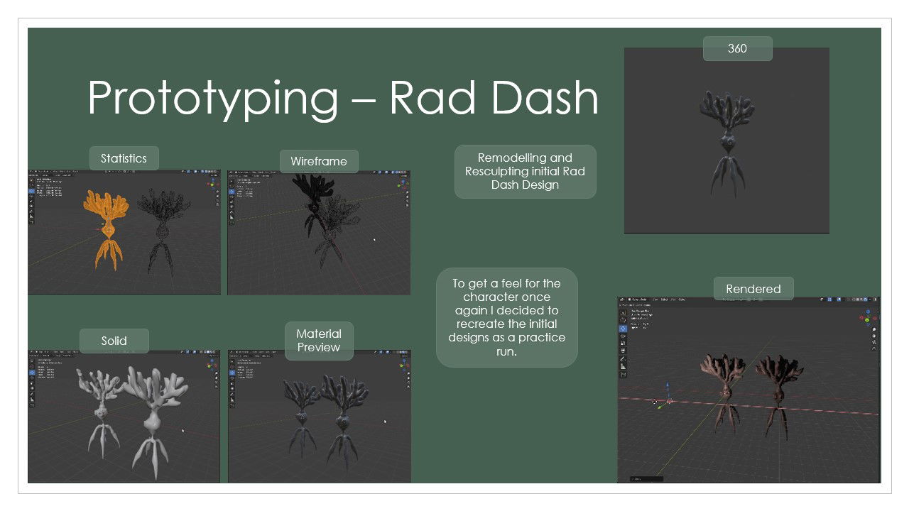 ART406 Portfolio and Industry Awareness