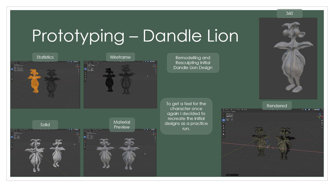 ART406 Portfolio and Industry Awareness