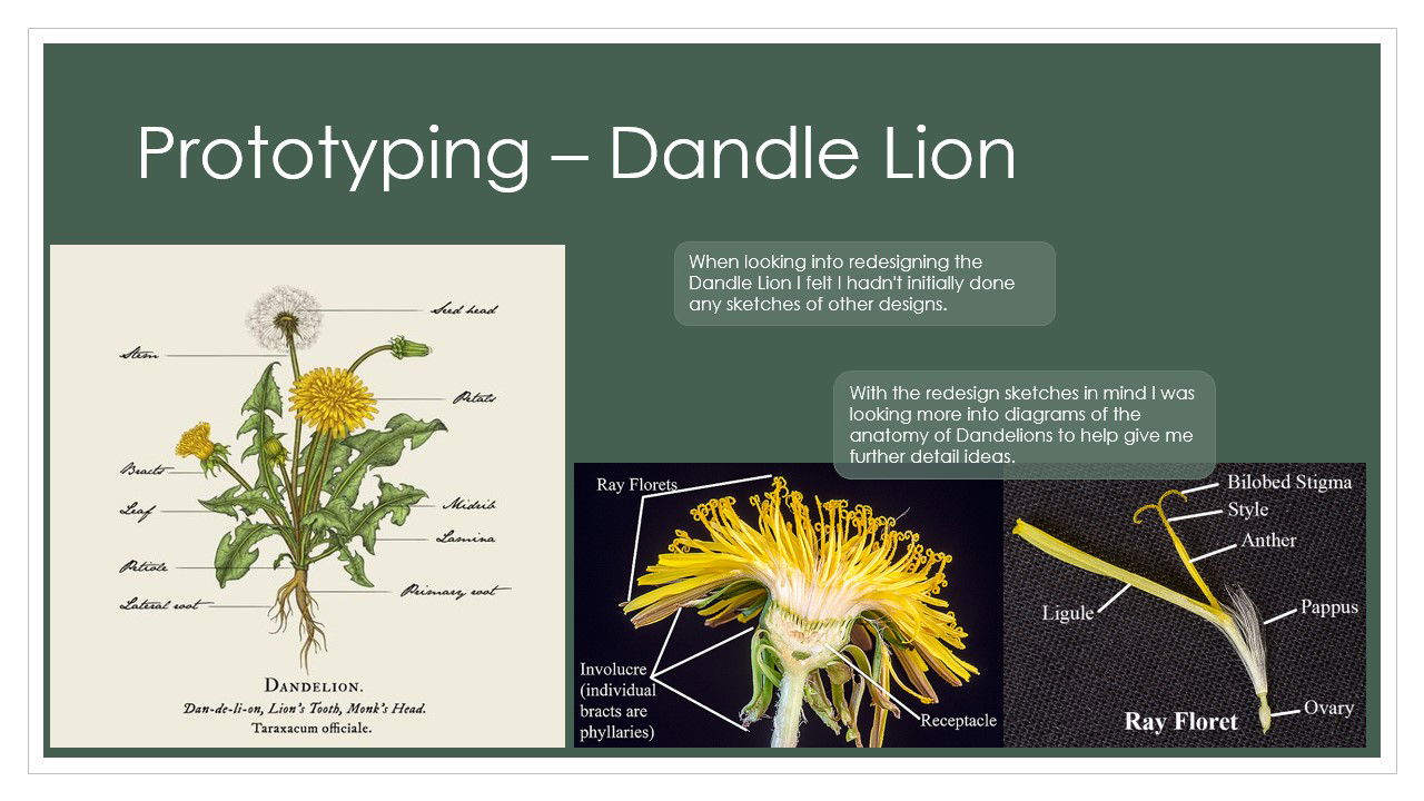 ART406 Portfolio and Industry Awareness