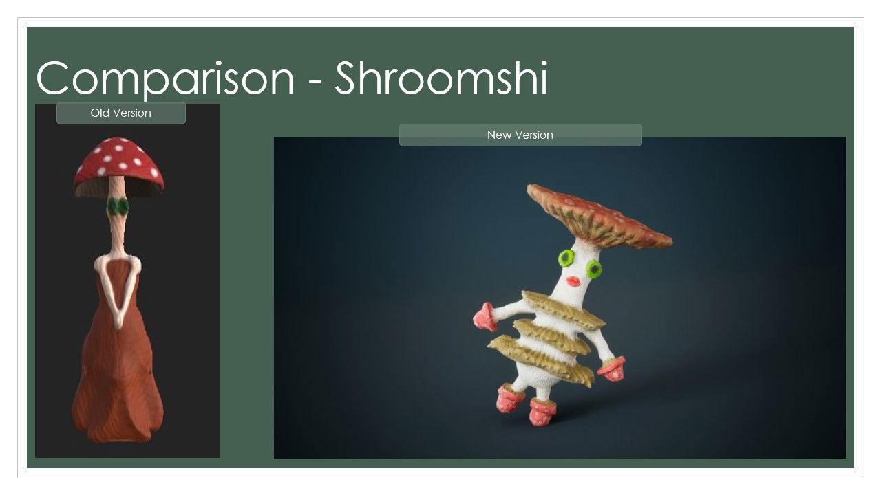 ART406 Portfolio and Industry Awareness