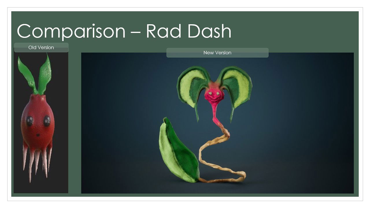 ART406 Portfolio and Industry Awareness