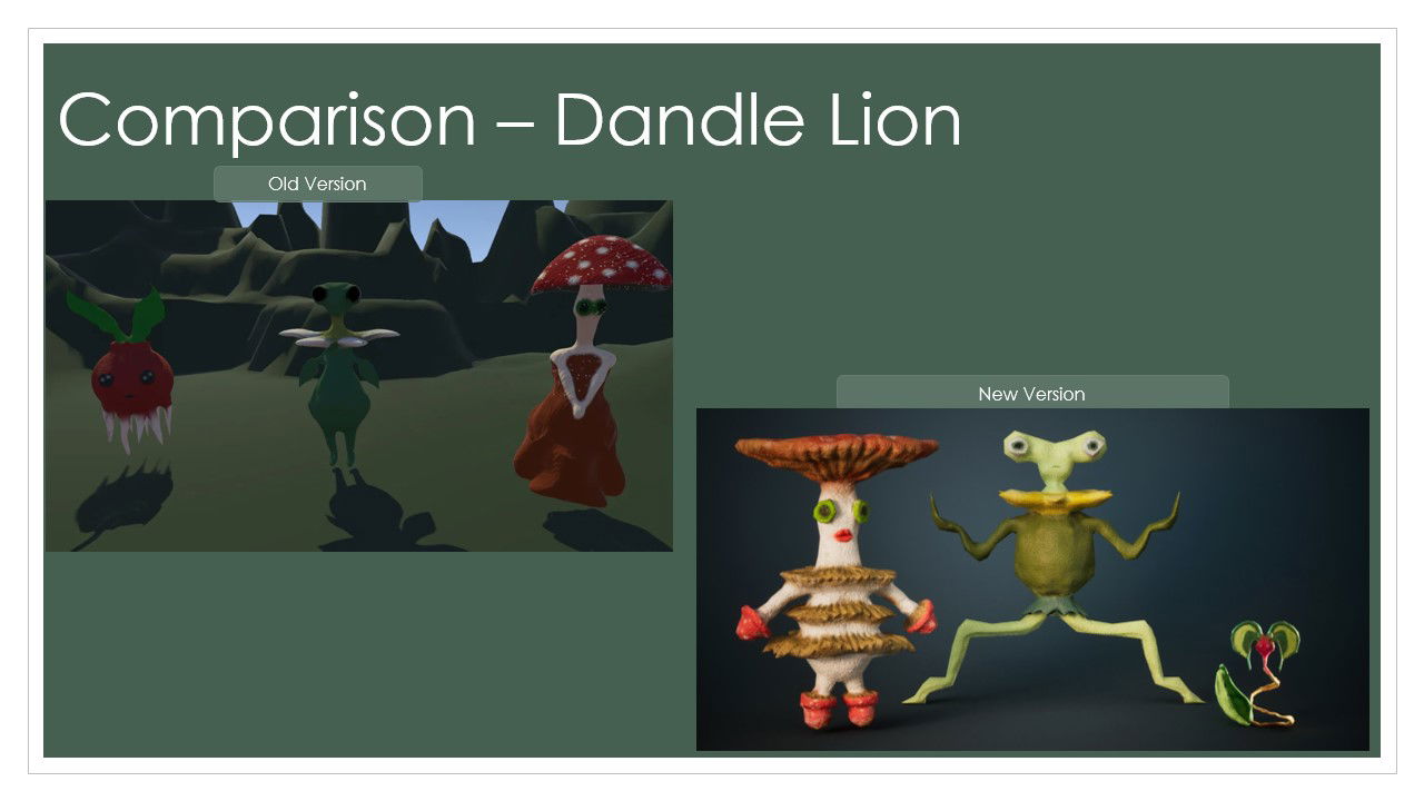 ART406 Portfolio and Industry Awareness