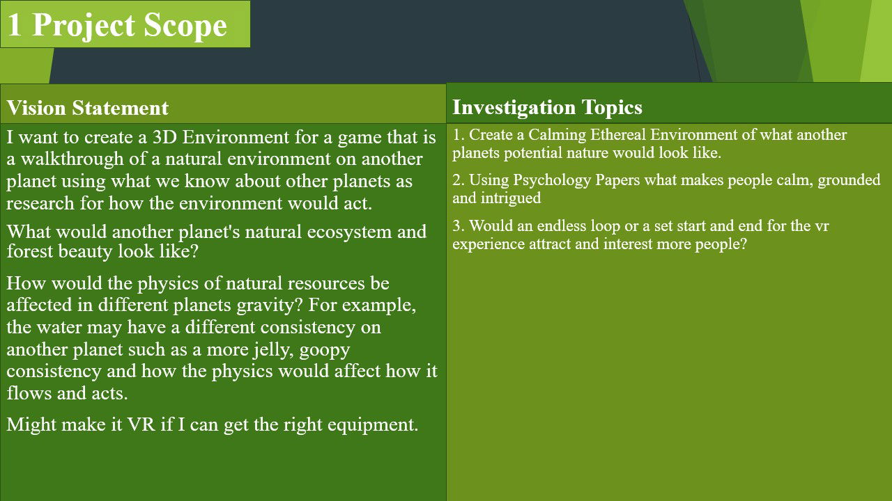 ART407 Pre Production Research and Development