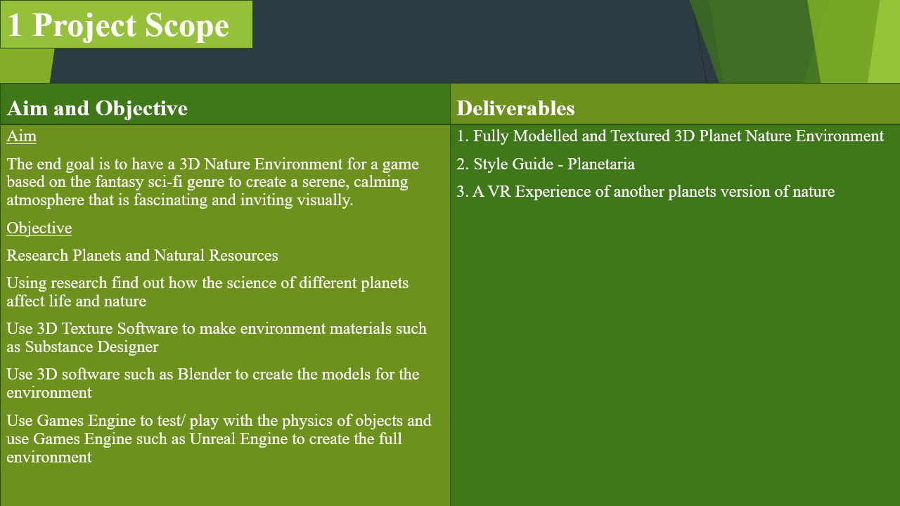 ART407 Pre Production Research and Development