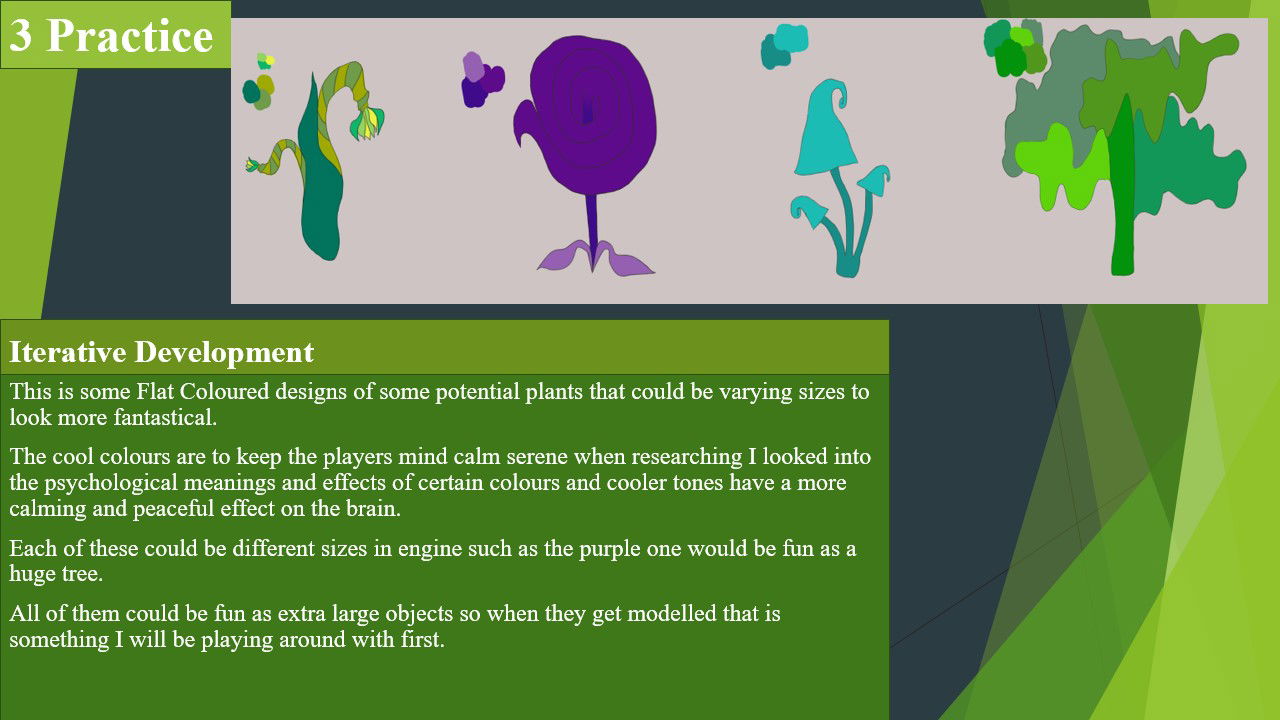 ART407 Pre Production Research and Development