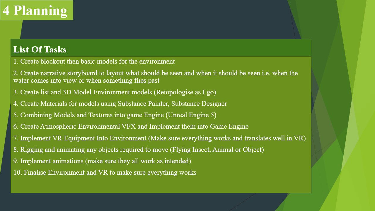 ART407 Pre Production Research and Development