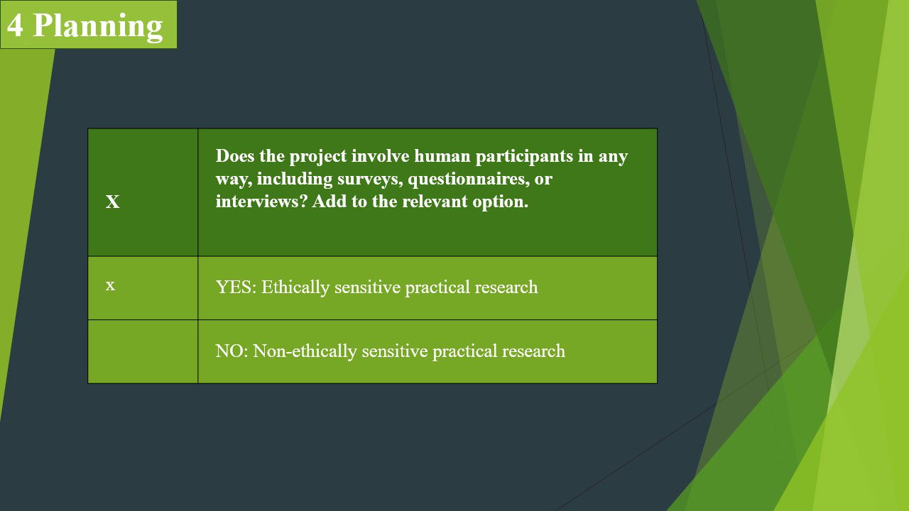 ART407 Pre Production Research and Development