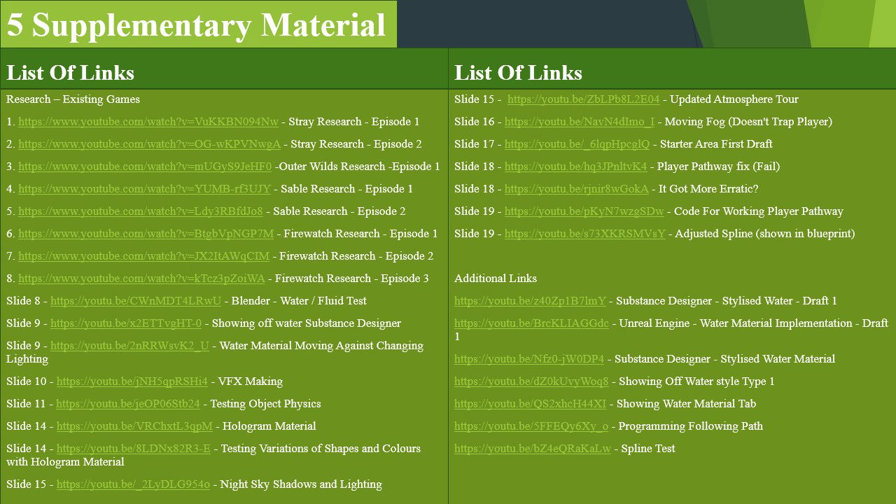 ART407 Pre Production Research and Development