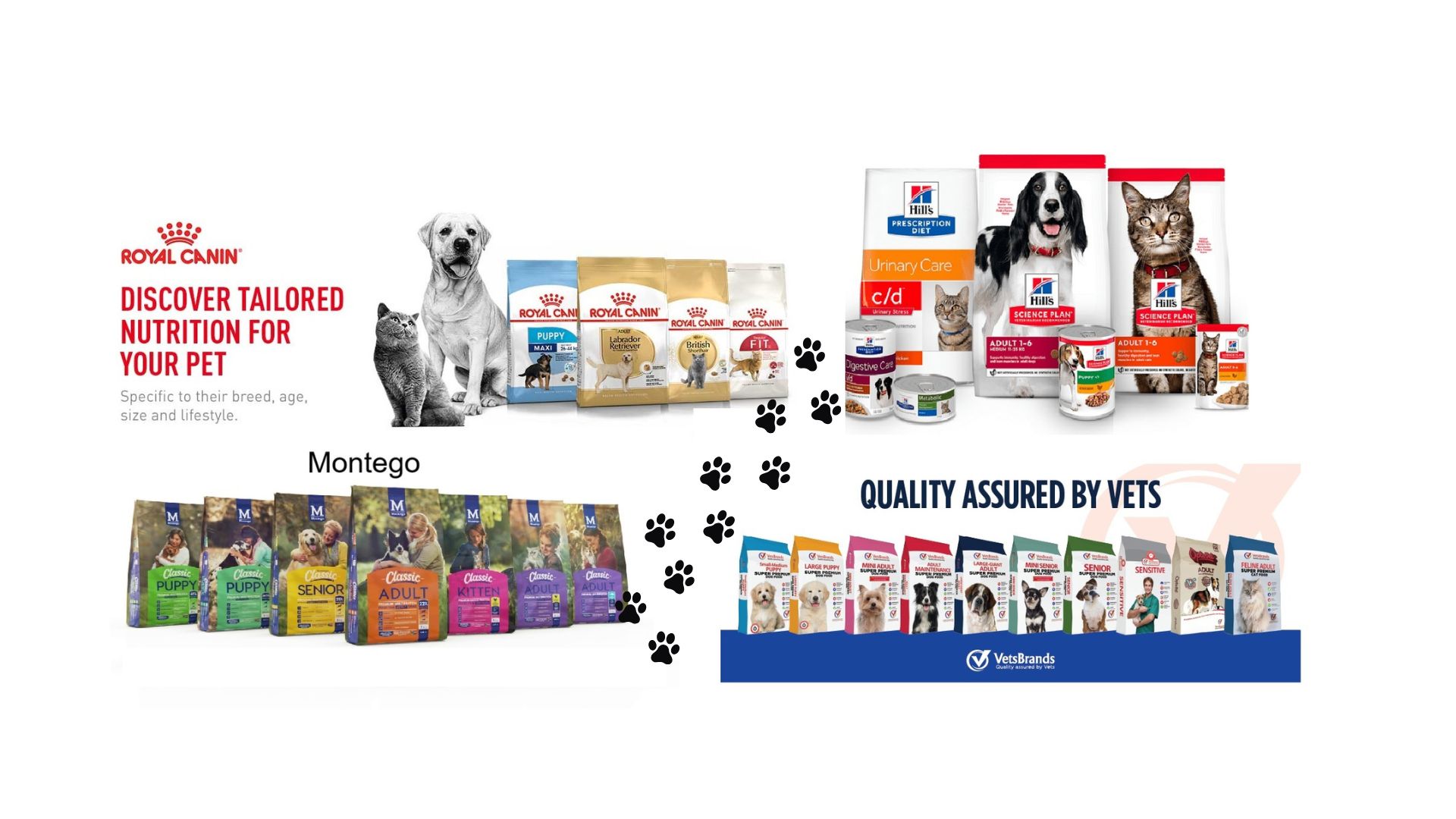 Pet Food