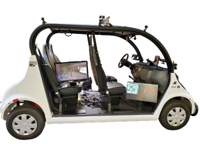 Motion Control for real-platform AutonomouStuff retrofitted Vehicle