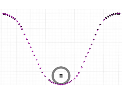 Motion Planning for Autonomous vehicles in Dynamic Environments