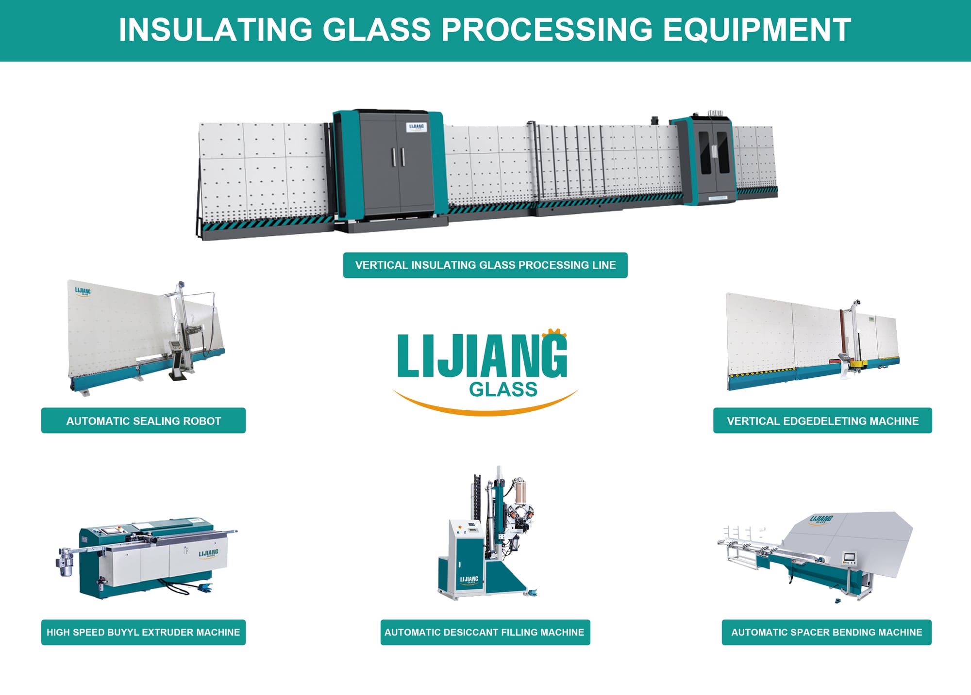 Figure 3 Jinan LIJIANG Glass Automatic Insulated Glass Processing Solution. 