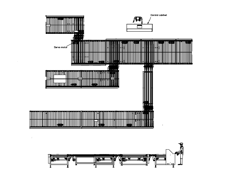 Automatic arrangement and connection of front-end of tempering furnace