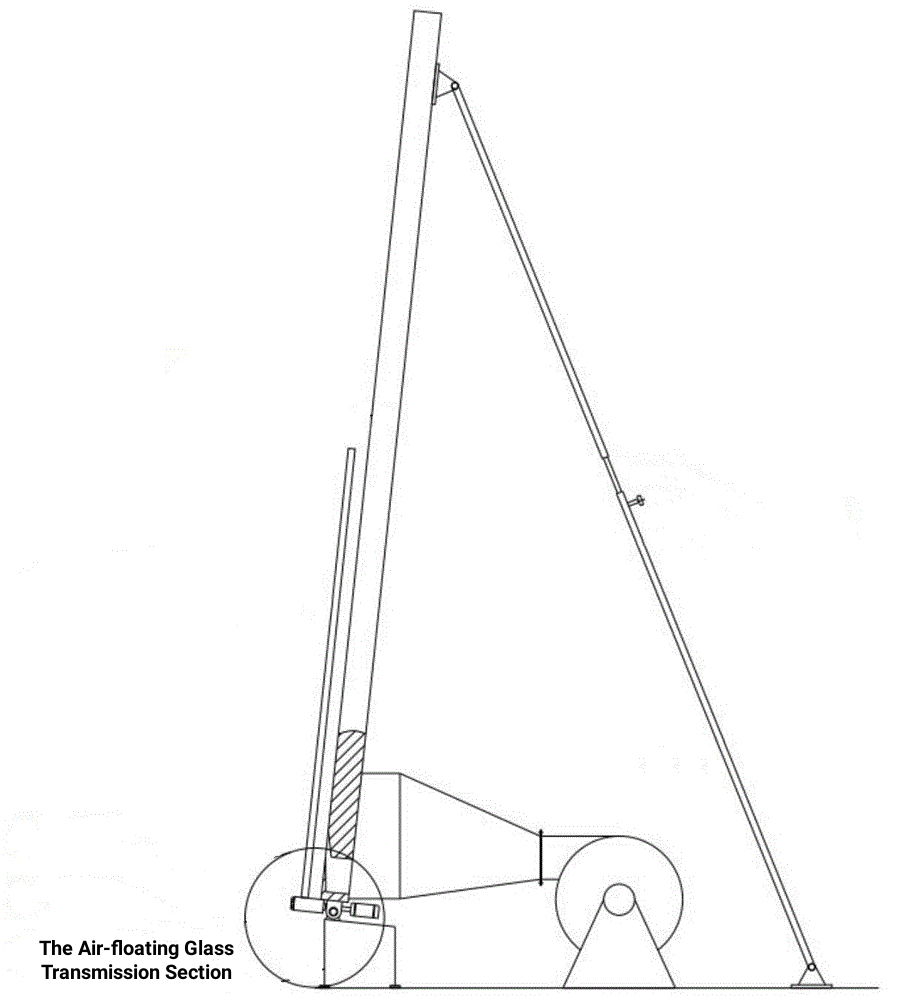 Figure 2 The Air-floating Glass Transmission Section 2 