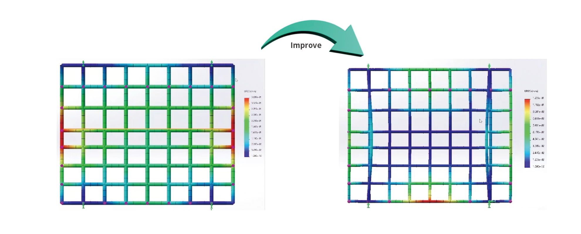 Figure 8 Simulation check, improve the plate pressure section based on actual test results；Remove stress, and extend the service life of the plate pressure section