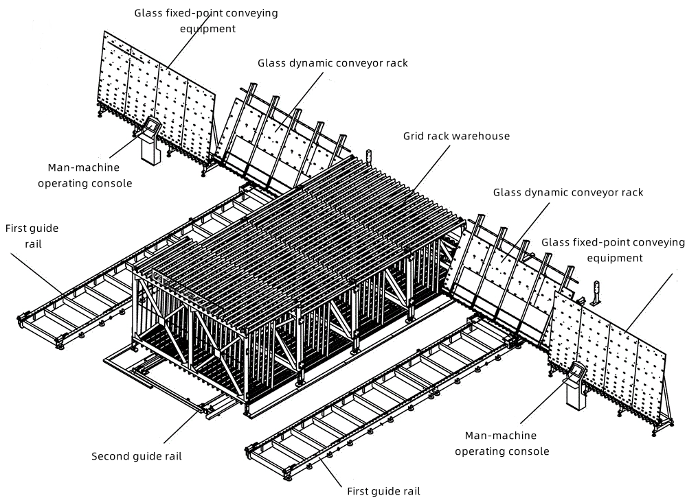 Figure 2 Intelligent Glass Storage and Sorting System 2