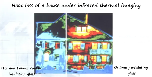 Figure 5 The house heat loss under infrared thermal imaging