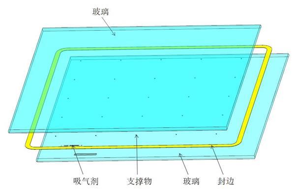 Vacuum glass: a revolutionary technology to solve the energy saving and condensation problems of supermarket freezers