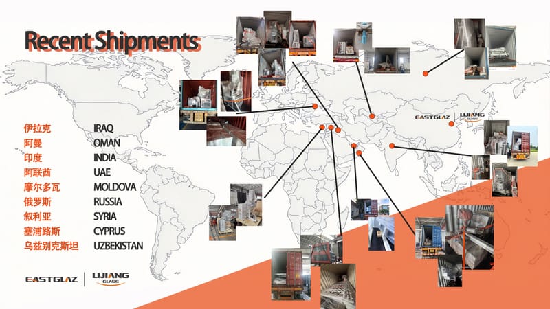 LIJIANG Glass Machinery Expands Global Deliveries Across Nine Countries in One Month